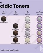 Image result for Pearl Toner Color Chart