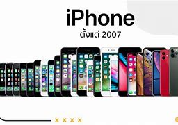Image result for New iPhones for 2020