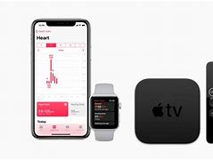 Image result for New Apple Watch Series 3