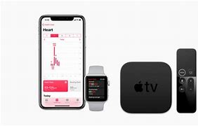 Image result for Apple Watch Series 3 Colors