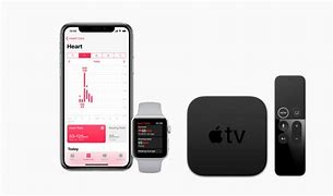 Image result for iPhone X Apple Watch Series 3