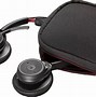 Image result for Plantronics Mute Switch