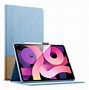 Image result for Pink Believe in Your Self iPad Casetify Case