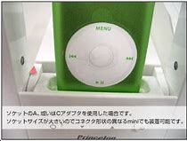 Image result for iPod Mini