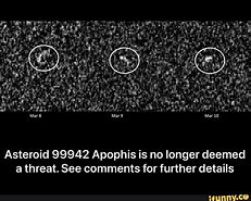 Image result for Apophis Meems