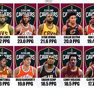 Image result for Cleveland Cavaliers Basketball Team So
