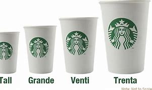 Image result for Starbucks Reusable Iced Coffee Cup