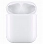 Image result for AirPods PNG