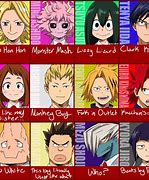 Image result for My Hero Academia Name Memes