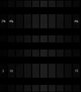 Image result for Brightness Calibration Chart