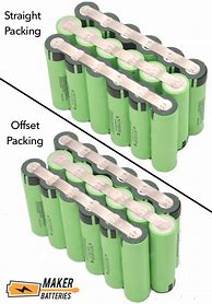 Image result for Battery Packing