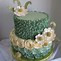Image result for Birthday Cake Green Kavion