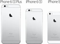 Image result for iPhone SE Size