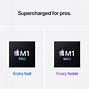 Image result for Mac Pro Ports