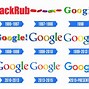 Image result for Google.co.il