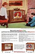 Image result for Magnavox TV Menu