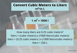 Image result for 1 Cubic Meter to Barrel