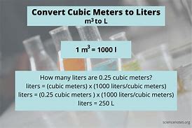 Image result for Cubic Meter Water Difference