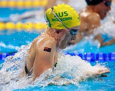 Image result for Australian People Swimming