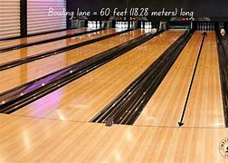 Image result for How Far Is 100M Visua
