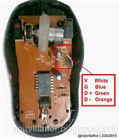 Image result for Optical Mouse Wire Colors