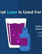 Image result for Lean Drug Side Effects