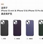 Image result for iPhone 5C Color Shell