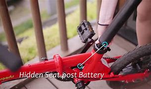 Image result for Electric Bike Batteries 36V
