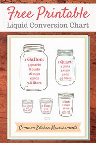 Image result for Standard Liquid Measurements Conversion Chart