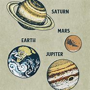 Image result for Vintage Planets