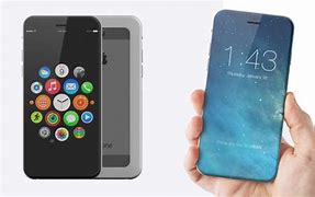 Image result for iPhone 7s Plus Size