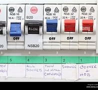 Image result for Electrical Fuse Box