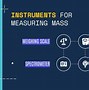 Image result for Measurement Theme