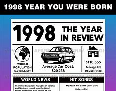 Image result for 1998 the Last Good Year