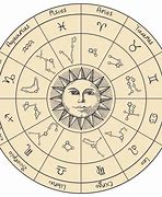 Image result for Sept.7 Zodiac Sign