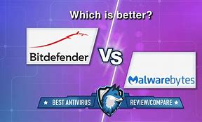 Image result for Malwarebytes vs BitDefender