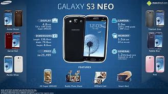 Image result for Color Variants of the Galaxy S3 Neo