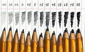 Image result for Different Types of Drawing Pencils