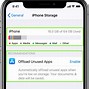 Image result for iPhone Low On Storage