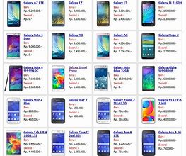 Image result for Harga HP Samsung Android Terbaru