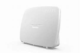 Image result for Sunrise Internet Box