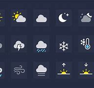 Image result for iPhone Weather App Symbols
