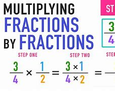 Image result for Rules for Fractions