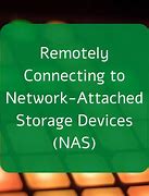 Image result for Network Attached Storage