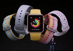 Image result for How Much Hertz Is a Apple Watch