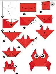 Image result for Control Task Template