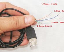 Image result for iPhone Cables