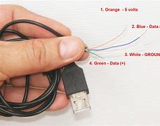 Image result for Wires Inside iPhone Cable