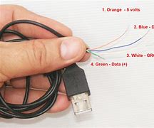 Image result for 4 Wire USB Cable