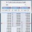 Image result for Lathem Time Conversion Chart